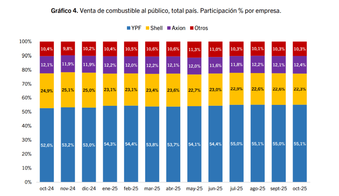 Captura de pantalla 2025-11-28 113210.png