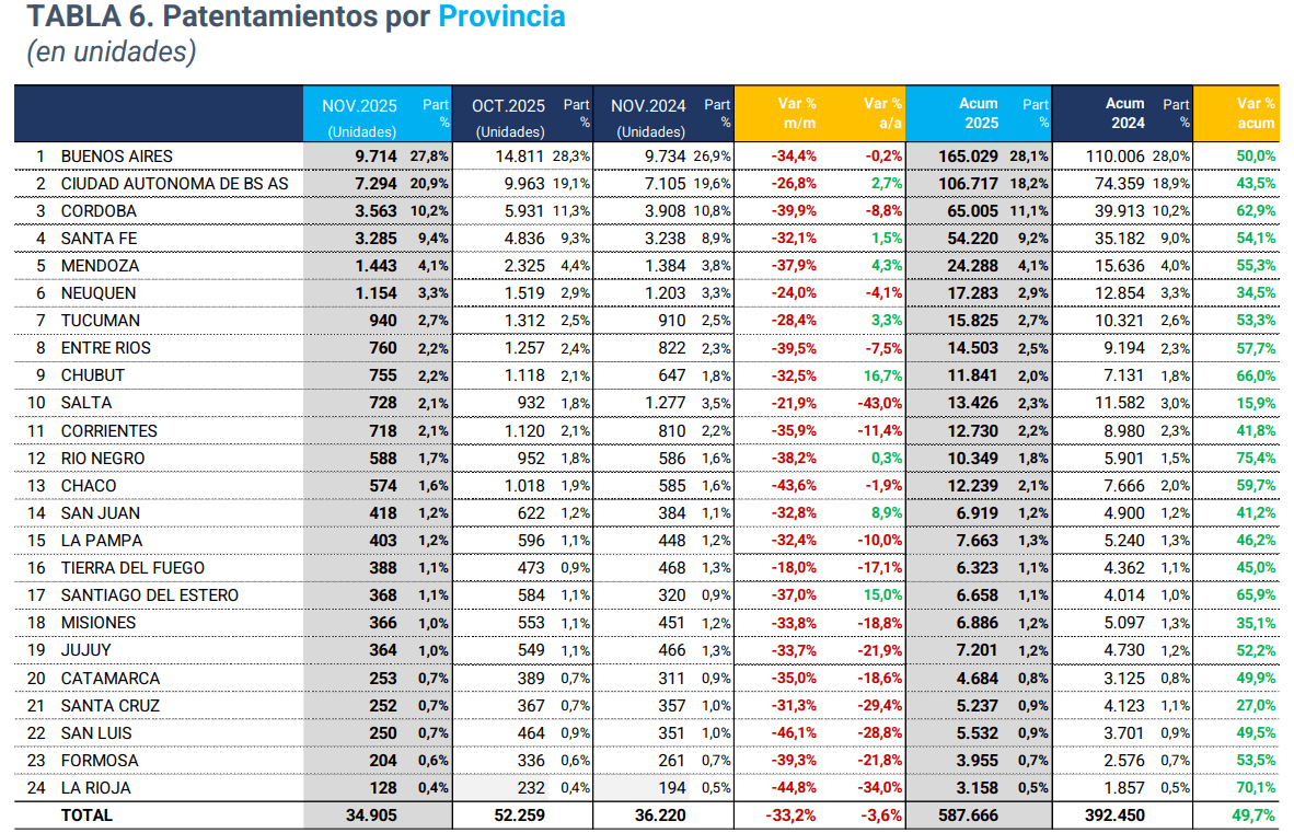 Captura de pantalla 2025-11-29 122050.png