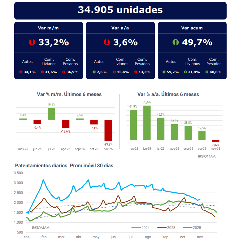 Captura de pantalla 2025-11-29 122225.png