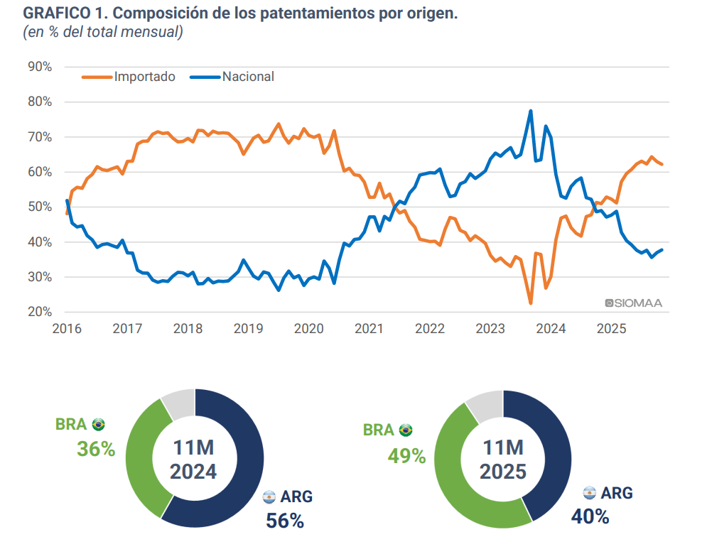Captura de pantalla 2025-11-29 122311.png
