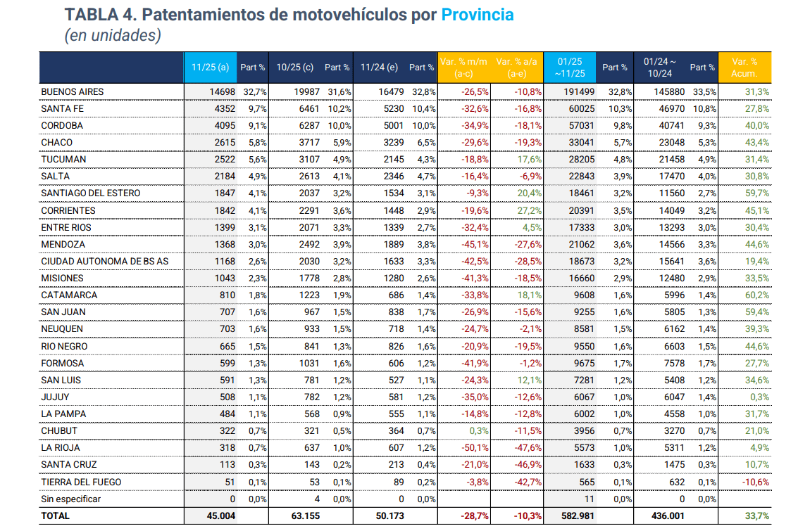 Captura de pantalla 2025-12-03 113154.png Captura de pantalla 2025-12-03 113154.png