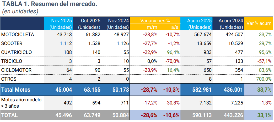 Captura de pantalla 2025-12-03 113245.png Captura de pantalla 2025-12-03 113245.png