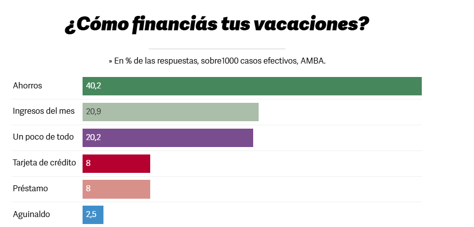 Captura de pantalla 2025-12-05 105933.png