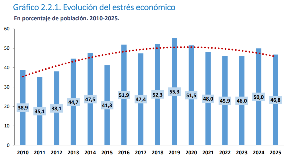 Captura de pantalla 2025-12-05 125712.png