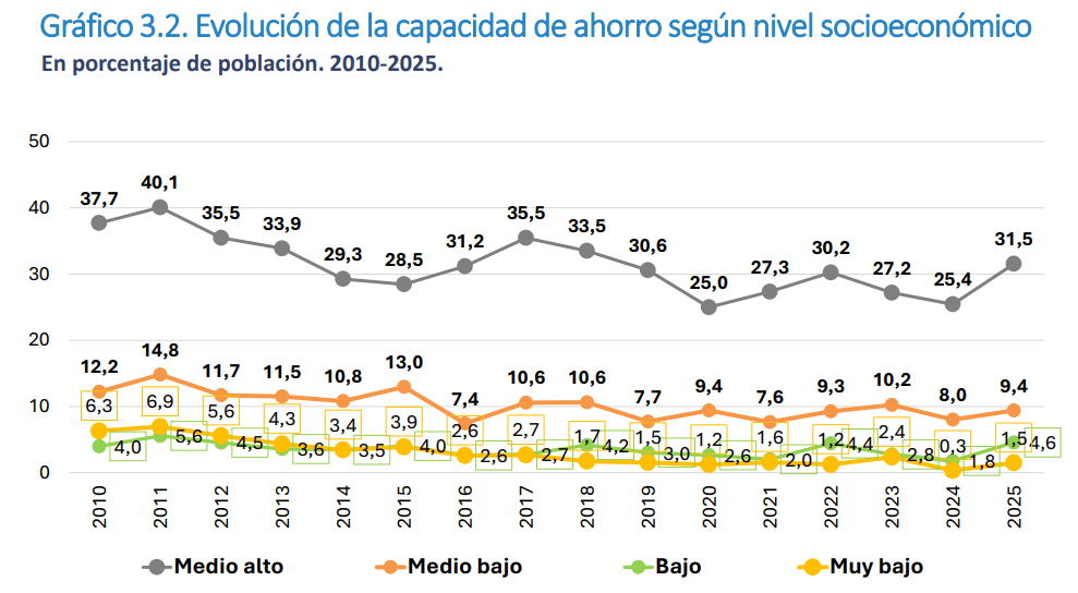 Captura de pantalla 2025-12-05 125931.png