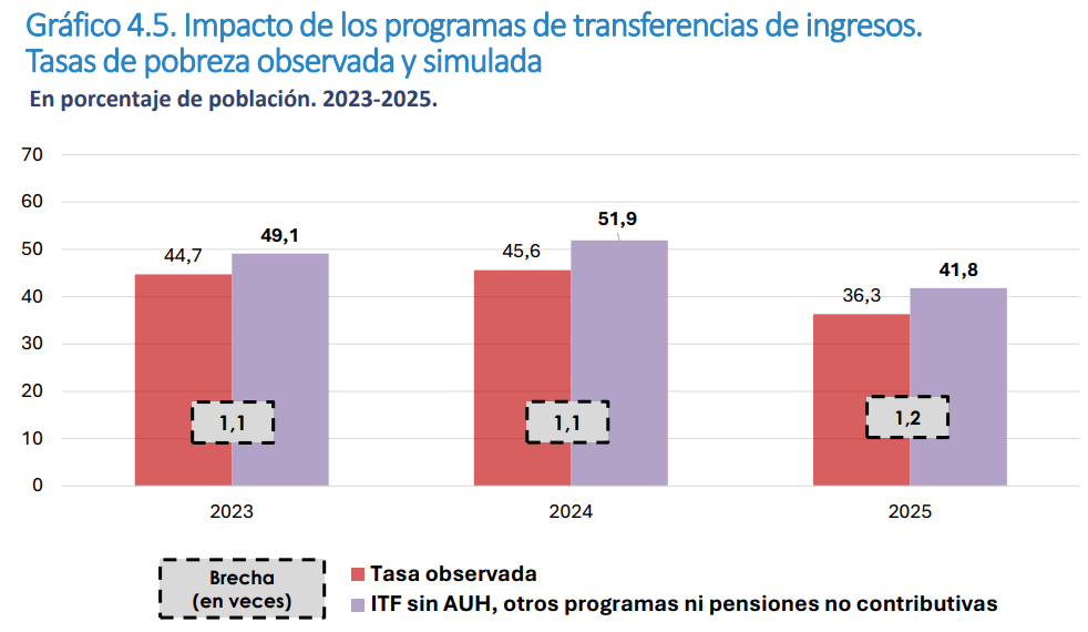 Captura de pantalla 2025-12-05 130119.png