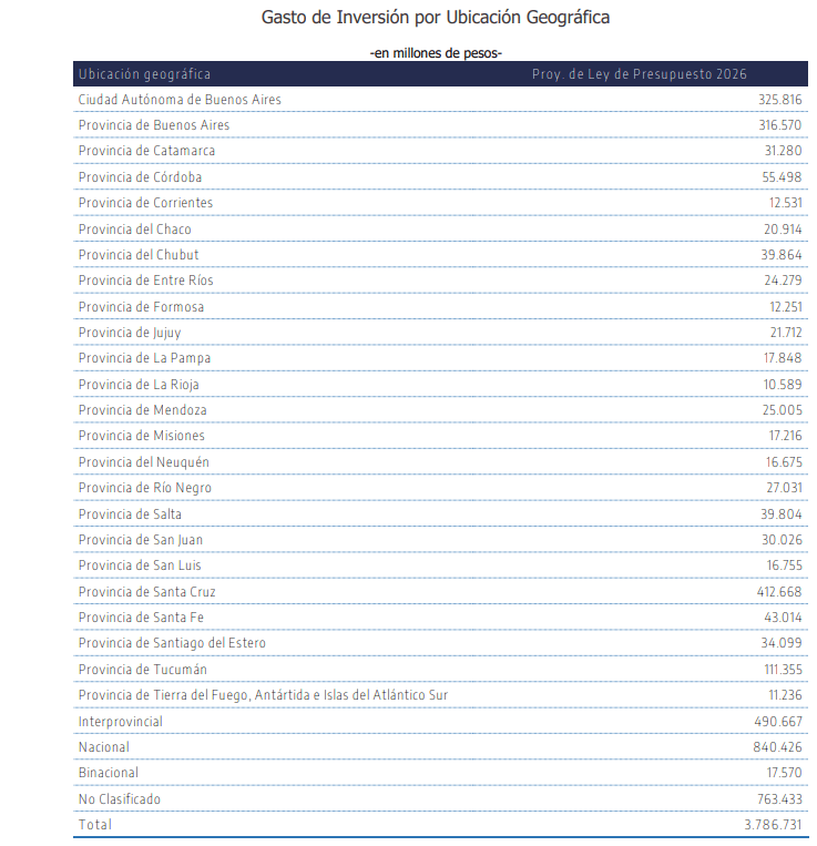 Captura de pantalla 2025-12-08 122413.png Captura de pantalla 2025-12-08 122413.png