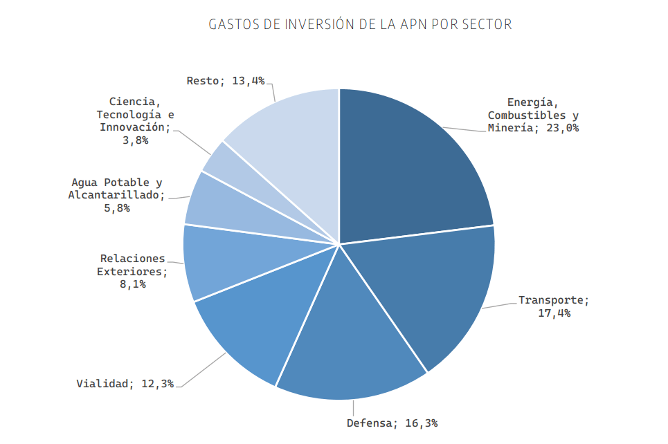 Captura de pantalla 2025-12-08 122653.png Captura de pantalla 2025-12-08 122653.png