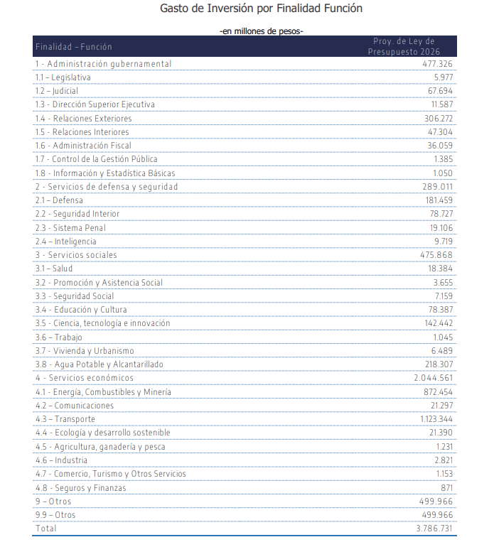 Captura de pantalla 2025-12-08 122845.png Captura de pantalla 2025-12-08 122845.png