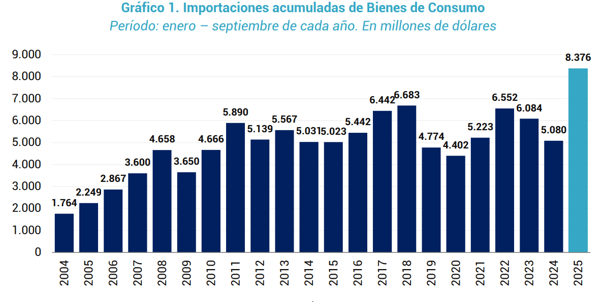 Captura de pantalla 2025-12-09 111603.png Captura de pantalla 2025-12-09 111603.png