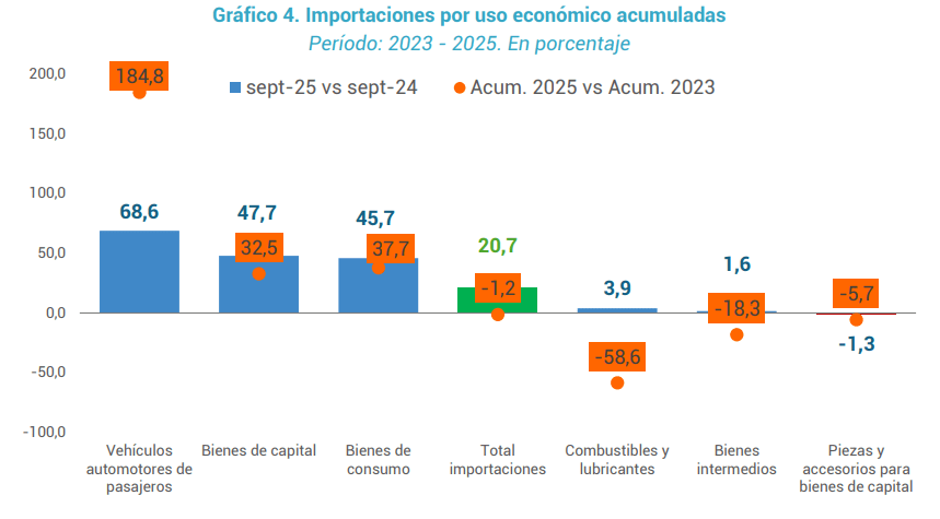 Captura de pantalla 2025-12-09 112001.png Captura de pantalla 2025-12-09 112001.png