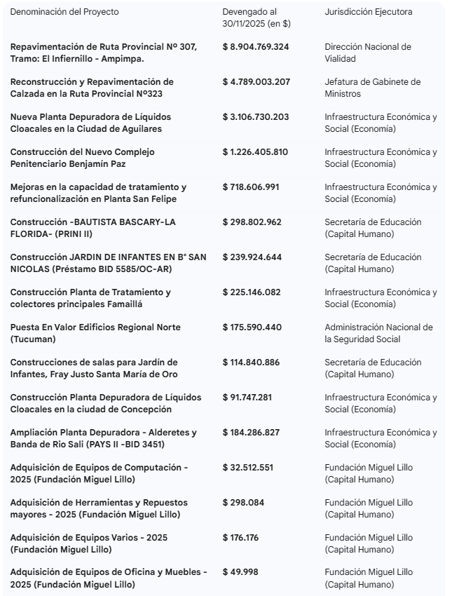 Captura de pantalla 2025-12-09 150901.png