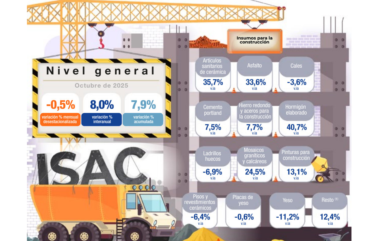 Captura de pantalla 2025-12-09 162740.png Captura de pantalla 2025-12-09 162740.png