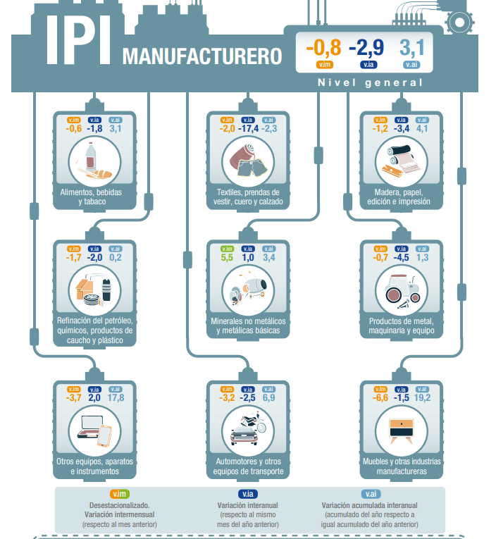 Captura de pantalla 2025-12-09 162859.png Captura de pantalla 2025-12-09 162859.png