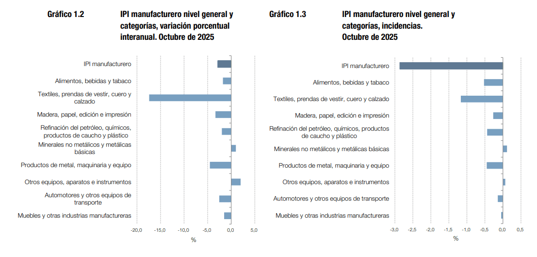 Captura de pantalla 2025-12-09 162959.png Captura de pantalla 2025-12-09 162959.png