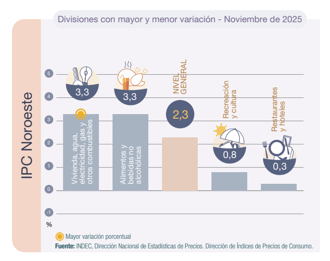 Captura de pantalla 2025-12-11 161734.png Captura de pantalla 2025-12-11 161734.png