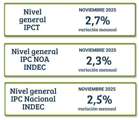 Captura de pantalla 2025-12-11 193632.png Captura de pantalla 2025-12-11 193632.png