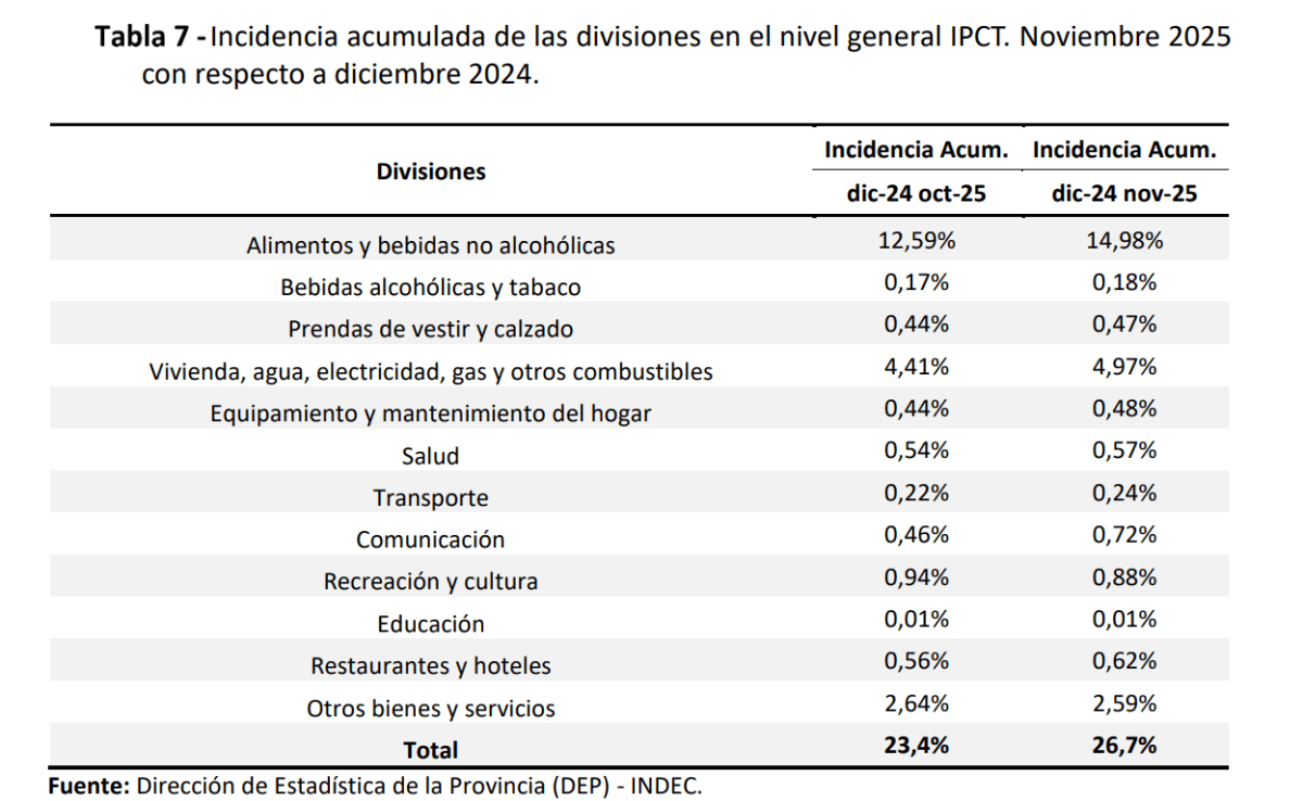 Captura de pantalla 2025-12-11 193809.png Captura de pantalla 2025-12-11 193809.png