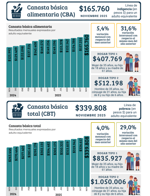 Captura de pantalla 2025-12-11 200111.png Captura de pantalla 2025-12-11 200111.png