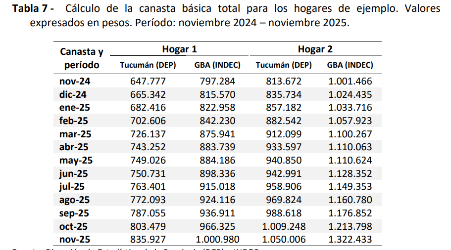 Captura de pantalla 2025-12-11 200215.png Captura de pantalla 2025-12-11 200215.png