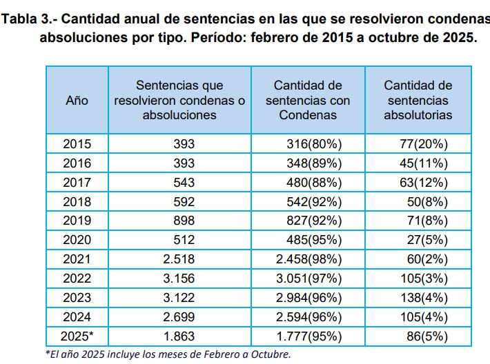 Captura de pantalla 2025-12-16 144206.jpg Captura de pantalla 2025-12-16 144206.jpg