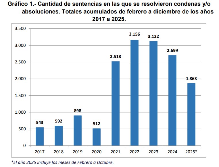 Captura de pantalla 2025-12-16 143841.jpg Captura de pantalla 2025-12-16 143841.jpg