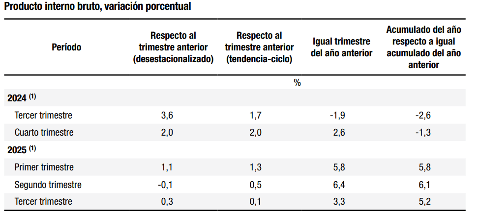 Captura de pantalla 2025-12-16 163127.png