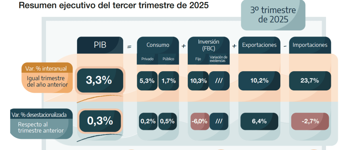 Captura de pantalla 2025-12-16 163227.png