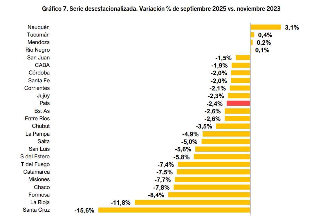 Captura de pantalla 2025-12-17 120159.png Captura de pantalla 2025-12-17 120159.png