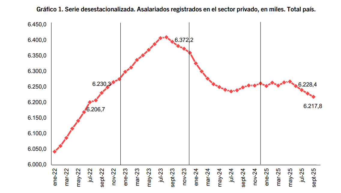 Captura de pantalla 2025-12-17 120412.png Captura de pantalla 2025-12-17 120412.png
