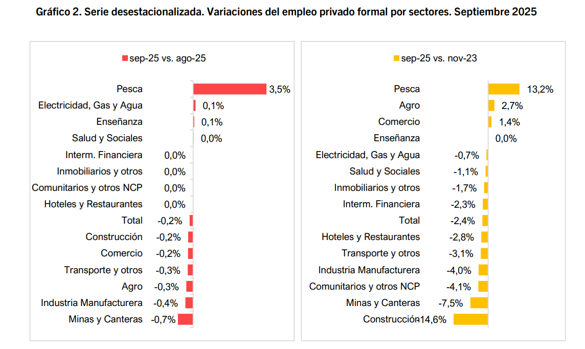 Captura de pantalla 2025-12-17 120533.png Captura de pantalla 2025-12-17 120533.png