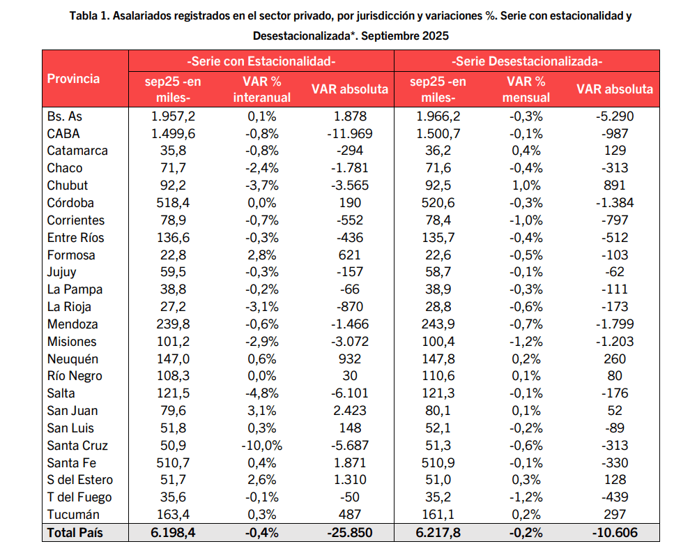 Captura de pantalla 2025-12-17 120639.png Captura de pantalla 2025-12-17 120639.png