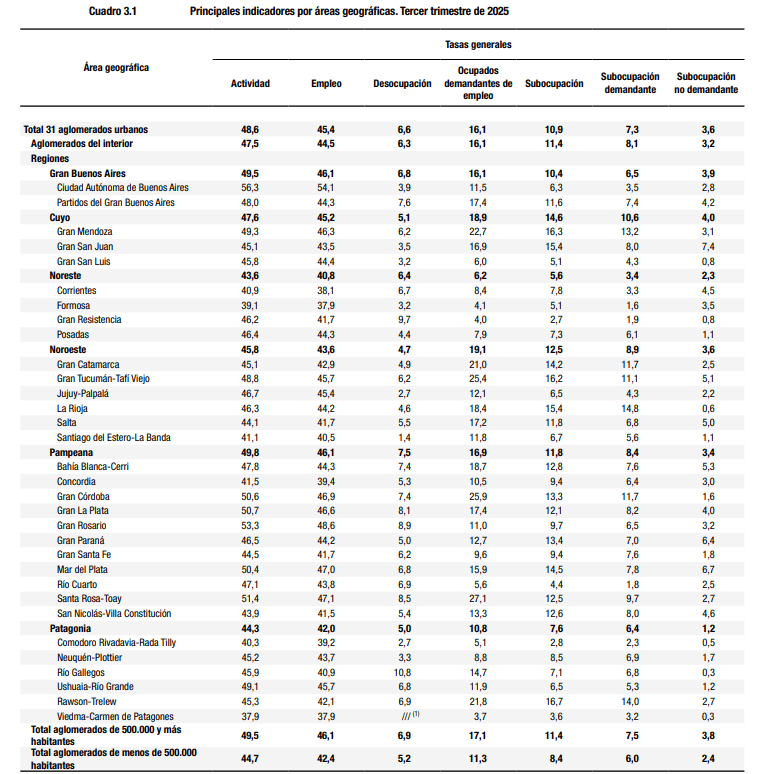 Captura de pantalla 2025-12-18 172636.png Captura de pantalla 2025-12-18 172636.png