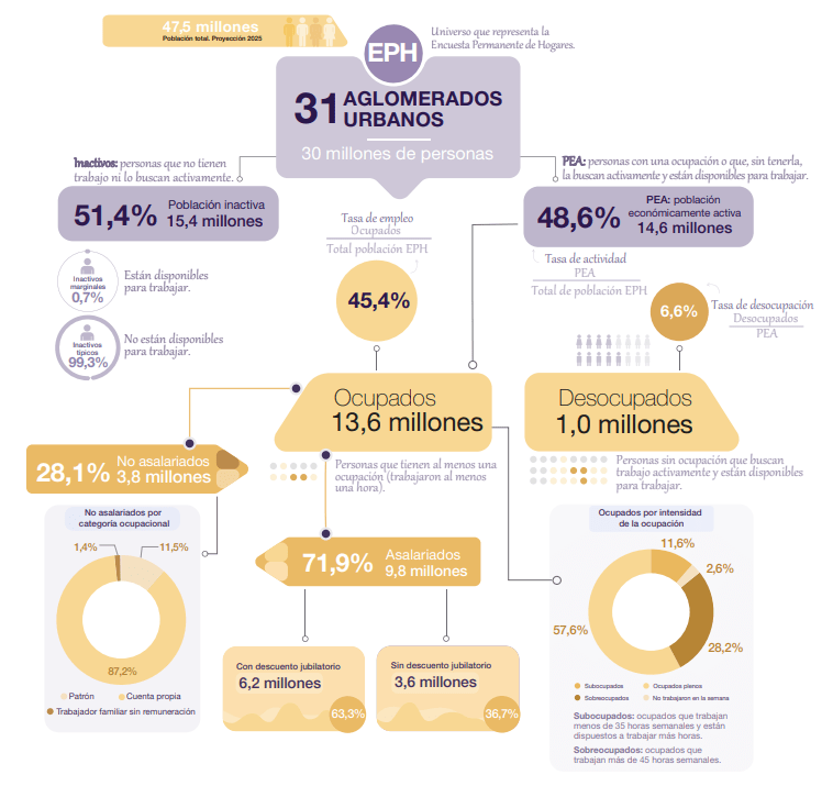 Captura de pantalla 2025-12-18 172840.png Captura de pantalla 2025-12-18 172840.png