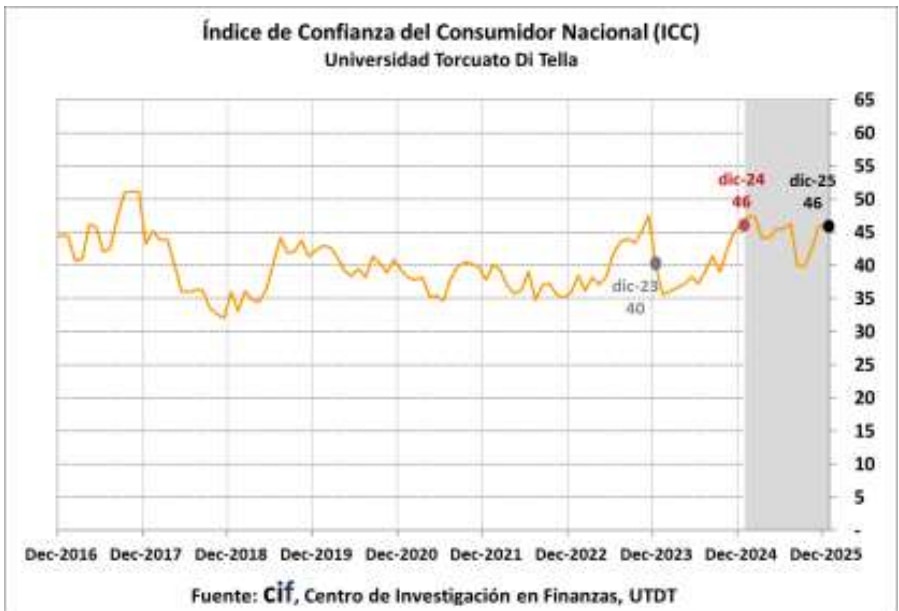 Captura de pantalla 2025-12-19 121835.png