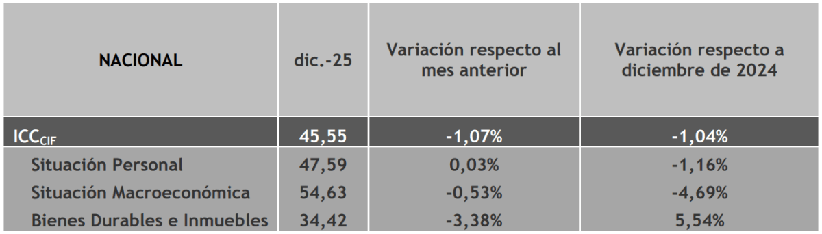 Captura de pantalla 2025-12-19 121914.png