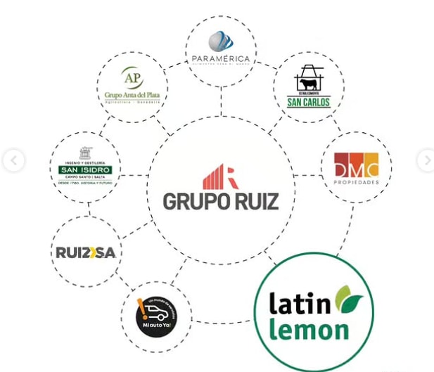 Grupo Ruiz adquiere el 100% de Latin Lemon y fortalece su integración vertical en la industria citrícola