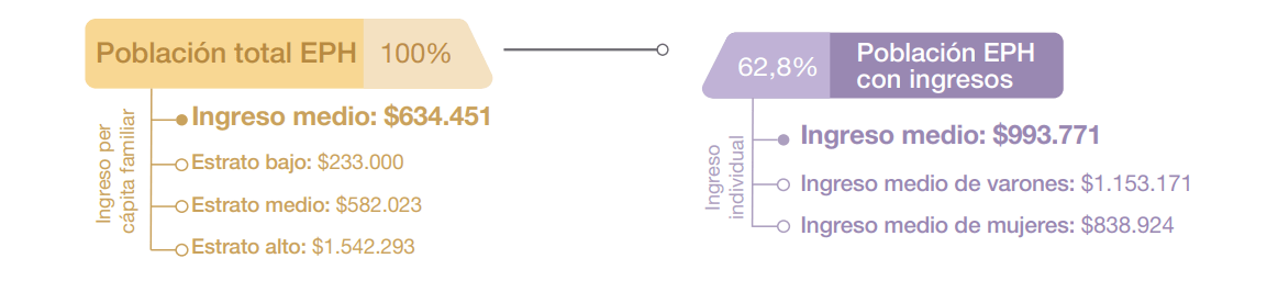 Captura de pantalla 2025-12-19 201038.png