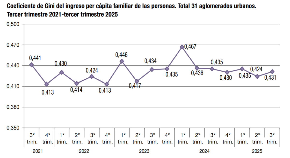 Captura de pantalla 2025-12-19 201127.png