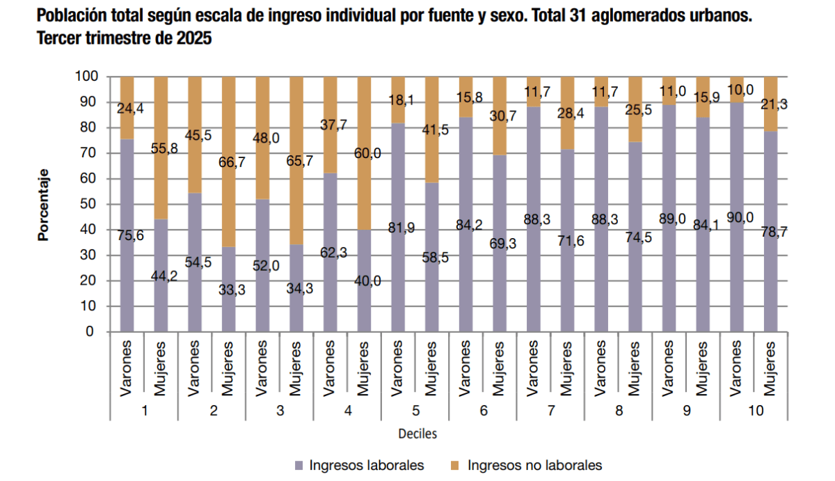 Captura de pantalla 2025-12-19 201317.png