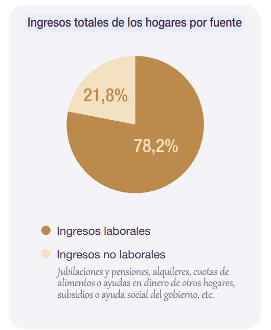 Captura de pantalla 2025-12-19 201400.png