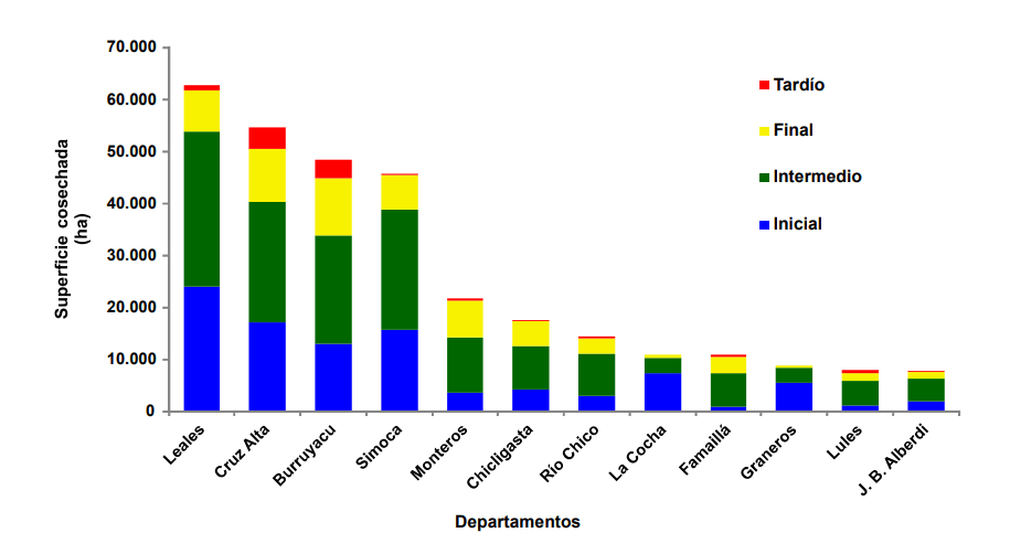 Captura de pantalla 2025-12-22 164031.png