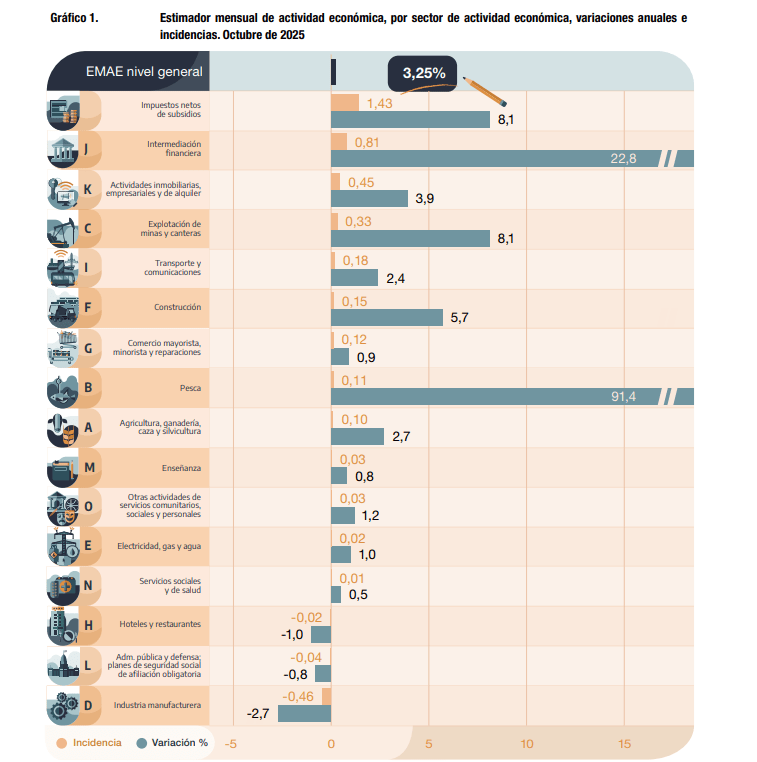 Captura de pantalla 2025-12-22 171708.png Captura de pantalla 2025-12-22 171708.png