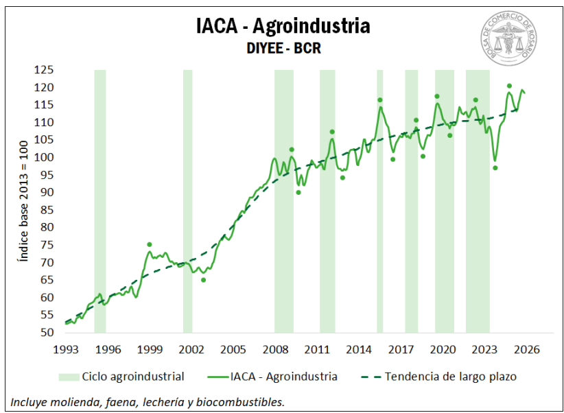 Captura de pantalla 2025-12-23 164854.png