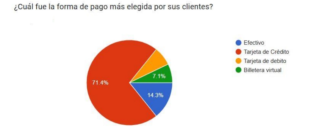 Captura de pantalla 2025-12-29 120049.png Captura de pantalla 2025-12-29 120049.png