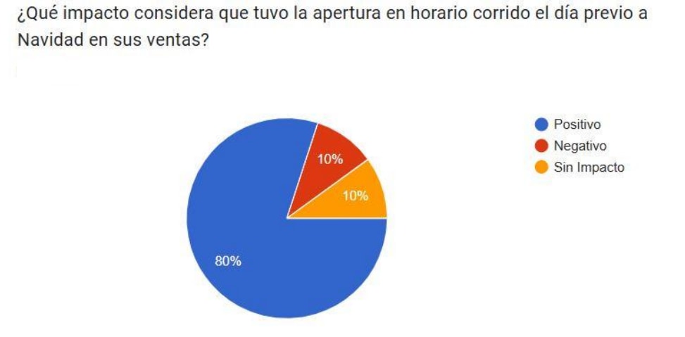 Captura de pantalla 2025-12-29 120125.png Captura de pantalla 2025-12-29 120125.png