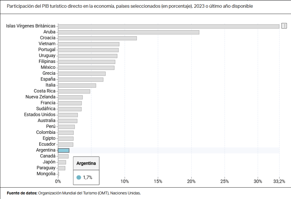 Captura de pantalla 2025-12-29 164204.png