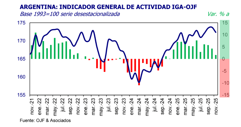 Captura de pantalla 2025-12-30 113347.png Captura de pantalla 2025-12-30 113347.png