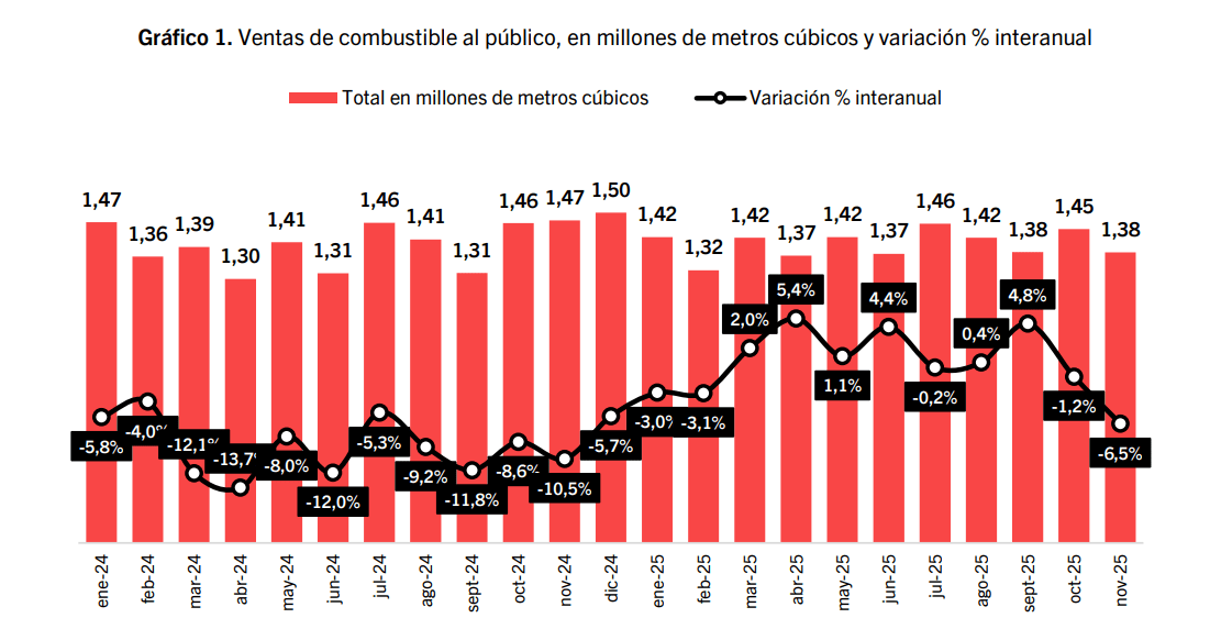 Captura de pantalla 2025-12-30 163955.png