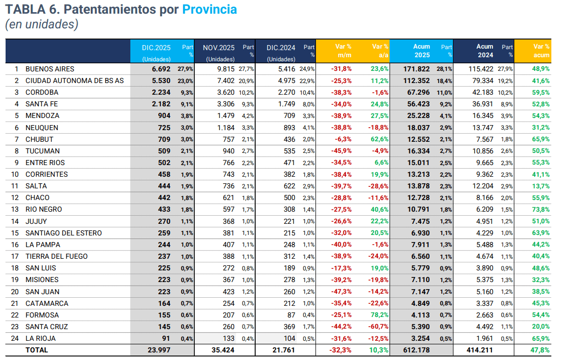 Captura de pantalla 2026-01-01 123008.png